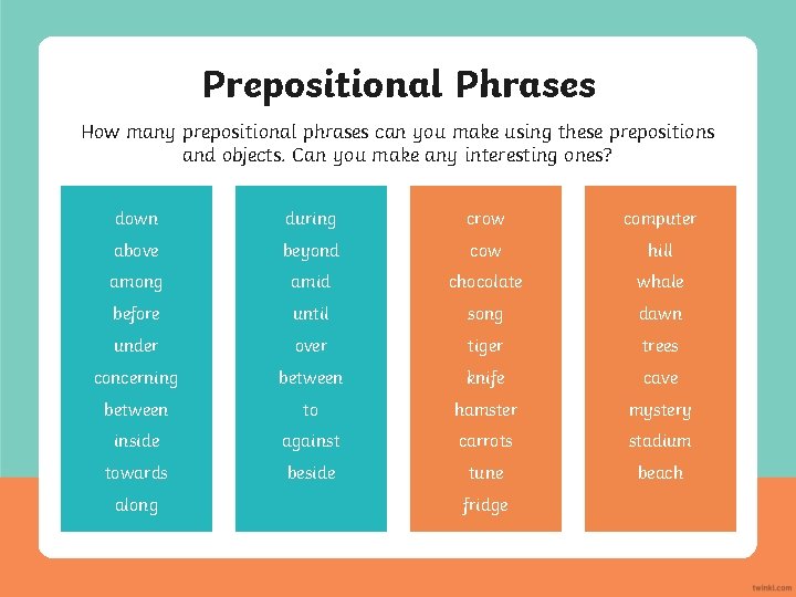 Prepositional Phrases How many prepositional phrases can you make using these prepositions and objects.