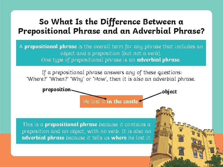 So What Is the Difference Between a Prepositional Phrase and an Adverbial Phrase? A