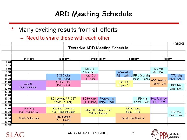 ARD Meeting Schedule * Many exciting results from all efforts – Need to share