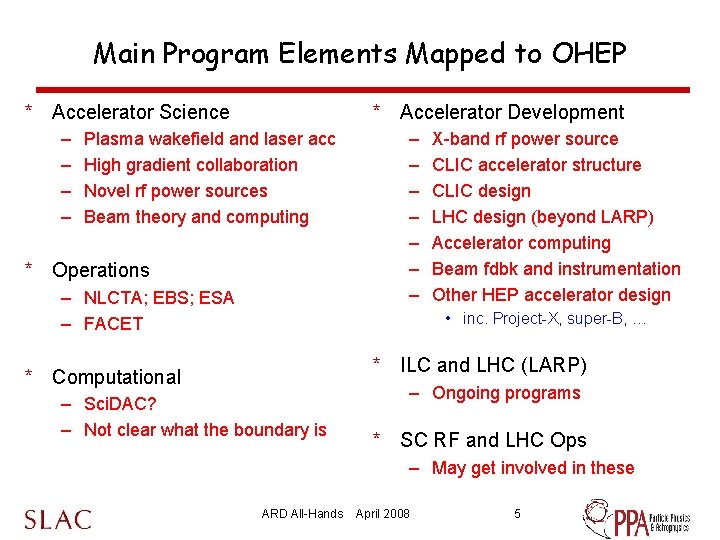 Main Program Elements Mapped to OHEP * Accelerator Science – – * Accelerator Development