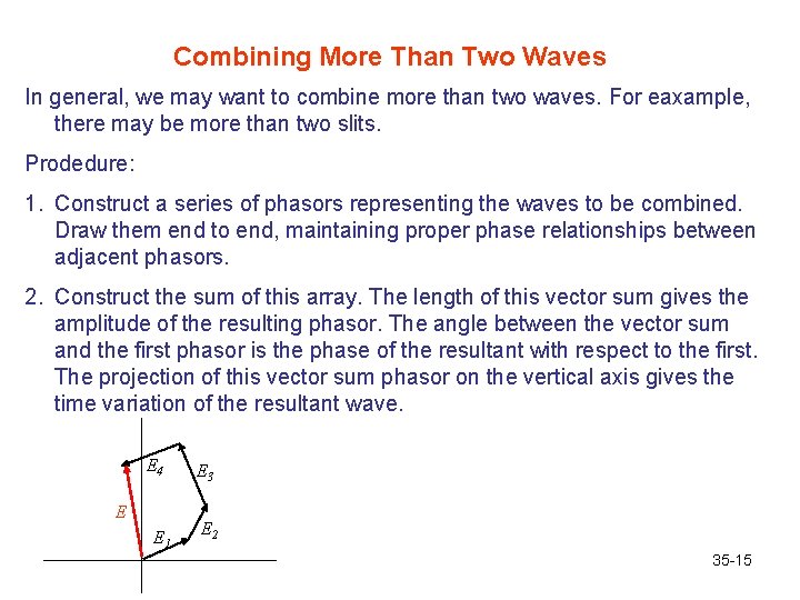 Combining More Than Two Waves In general, we may want to combine more than