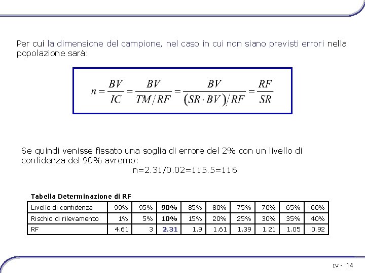 Per cui la dimensione del campione, nel caso in cui non siano previsti errori