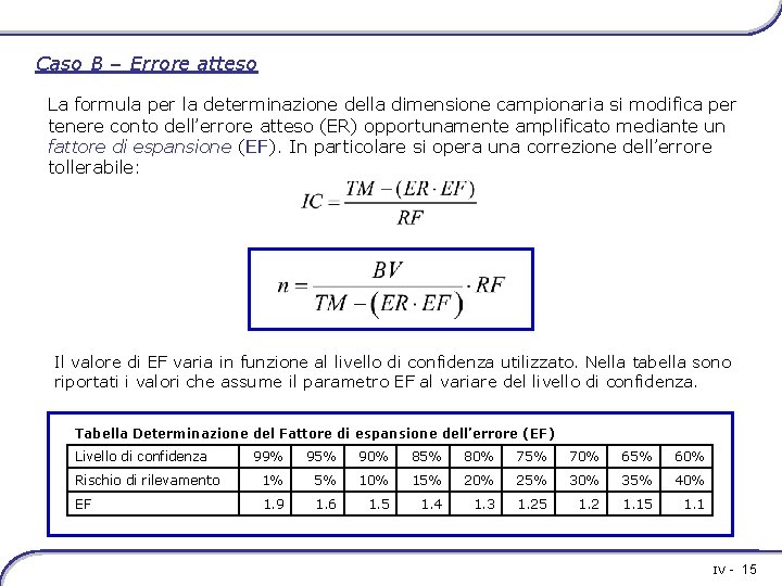 Caso B – Errore atteso La formula per la determinazione della dimensione campionaria si