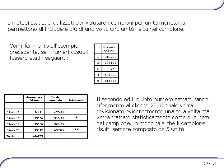 I metodi statistici utilizzati per valutare i campioni per unità monetaria permettono di includere