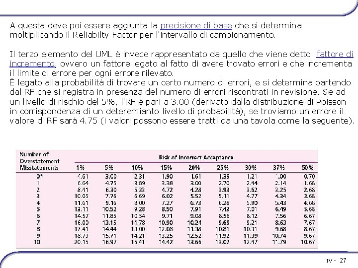 A questa deve poi essere aggiunta la precisione di base che si determina moltiplicando