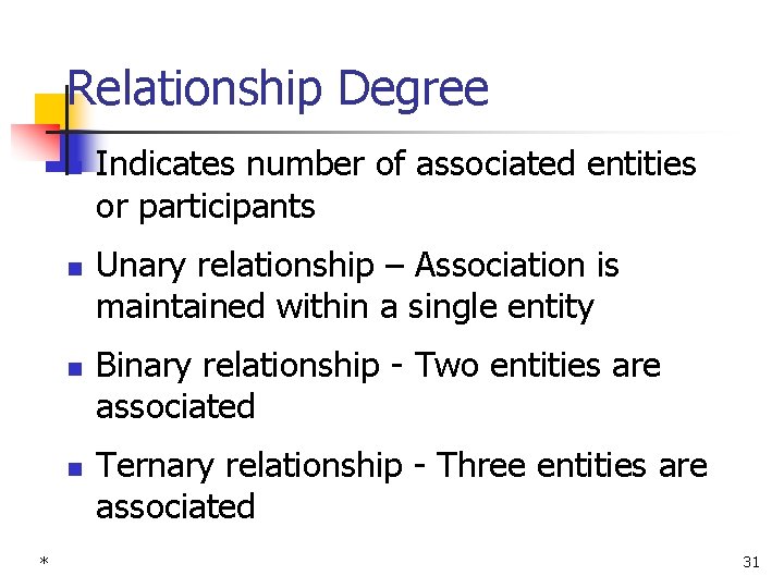 Relationship Degree n n * Indicates number of associated entities or participants Unary relationship
