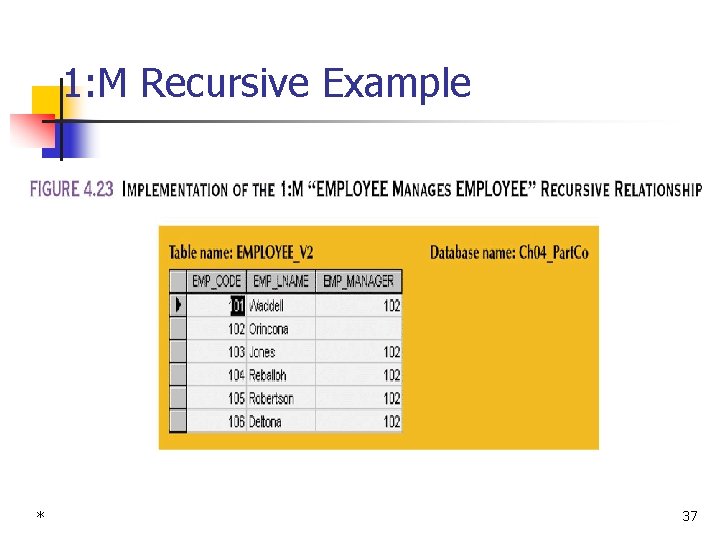 1: M Recursive Example * 37 