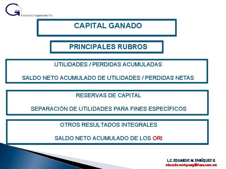 CAPITAL GANADO PRINCIPALES RUBROS UTILIDADES / PERDIDAS ACUMULADAS SALDO NETO ACUMULADO DE UTILIDADES /