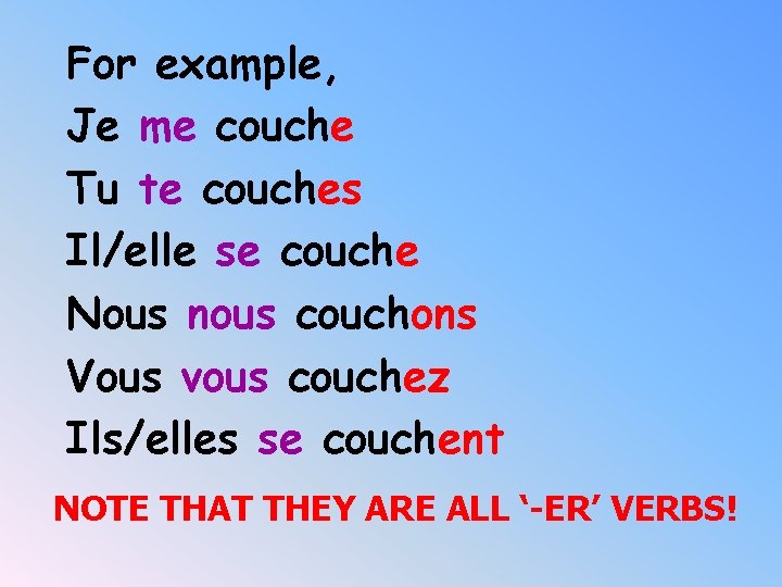 Reflexive verbs in the Present Tense We have