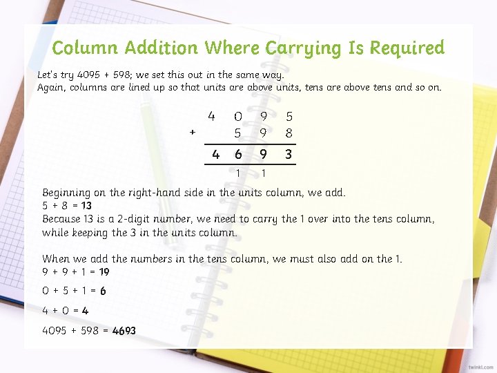 Column Addition Where Carrying Is Required Let’s try 4095 + 598; we set this