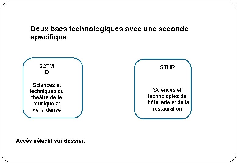 Deux bacs technologiques avec une seconde spécifique S 2 TM D STHR Sciences et Deux bacs technologiques avec une seconde spécifique S 2 TM D STHR Sciences et