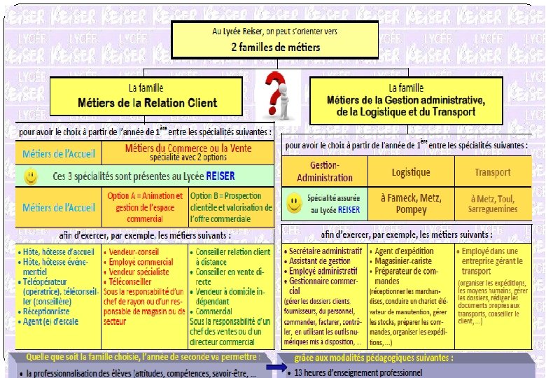 Cliquez pour éditer le format du texte-titre Cliquez pour éditer le format du texte-titre