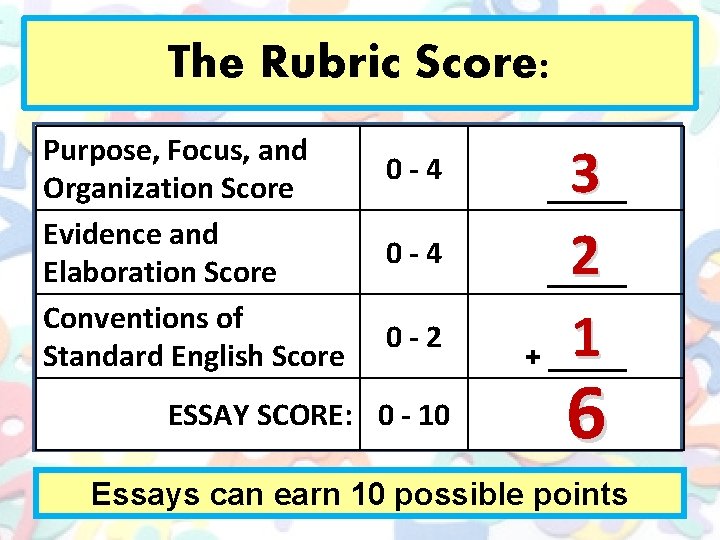 The Rubric Score: Purpose, Focus, and Organization Score Evidence and Elaboration Score Conventions of