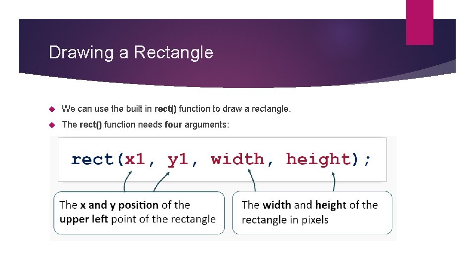 Drawing a Rectangle We can use the built in rect() function to draw a Drawing a Rectangle We can use the built in rect() function to draw a