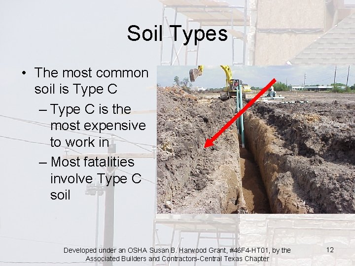 Soil Types • The most common soil is Type C – Type C is