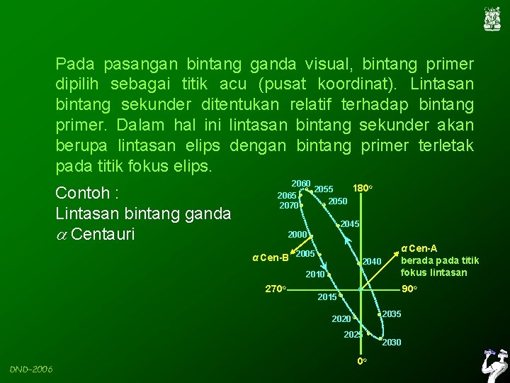 Pada pasangan bintang ganda visual, bintang primer dipilih sebagai titik acu (pusat koordinat). Lintasan