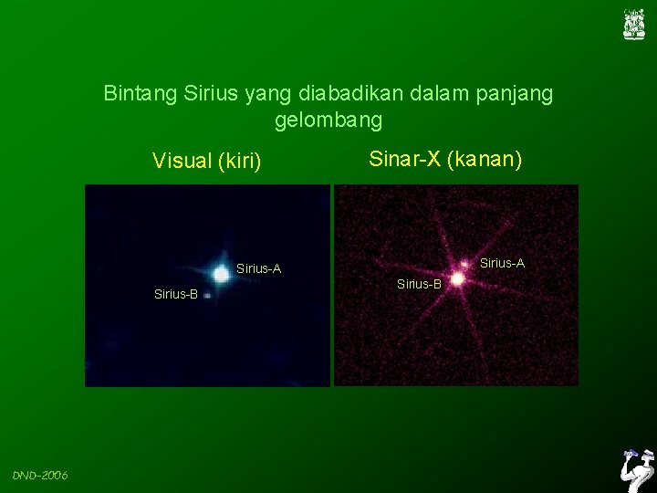 Bintang Sirius yang diabadikan dalam panjang gelombang Visual (kiri) Sinar-X (kanan) Sirius-A Sirius-B DND-2006