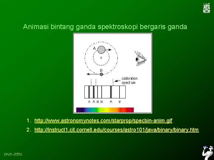 Animasi bintang ganda spektroskopi bergaris ganda 1. http: //www. astronomynotes. com/starprop/specbin-anim. gif 2. http: