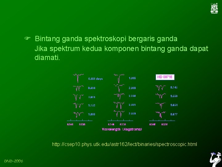  Bintang ganda spektroskopi bergaris ganda Jika spektrum kedua komponen bintang ganda dapat diamati.