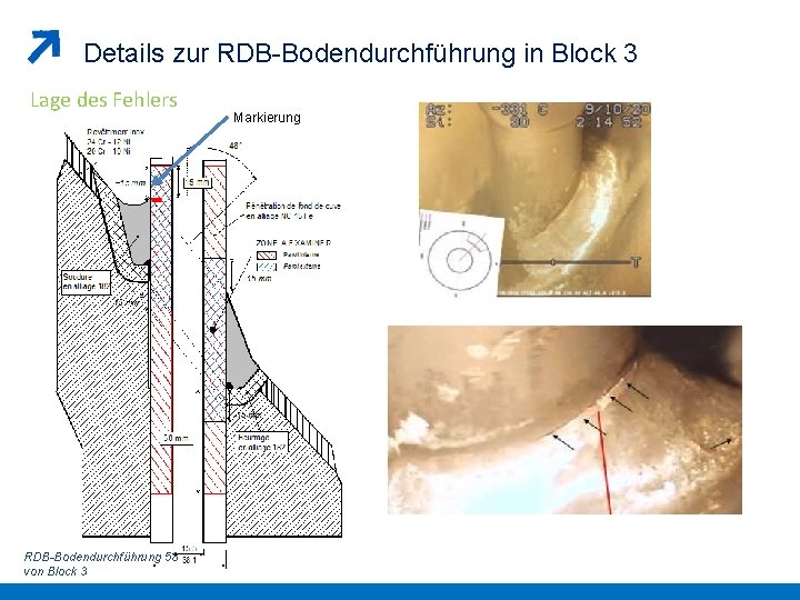Details zur RDB-Bodendurchführung in Block 3 Lage des Fehlers RDB-Bodendurchführung 58 von Block 3