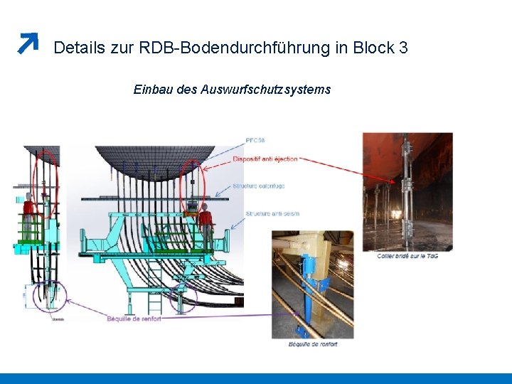 Details zur RDB-Bodendurchführung in Block 3 Einbau des Auswurfschutzsystems 