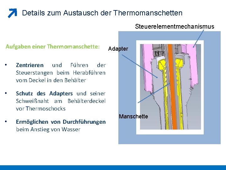 Details zum Austausch der Thermomanschetten Steuerelementmechanismus Aufgaben einer Thermomanschette: • Zentrieren und Führen der