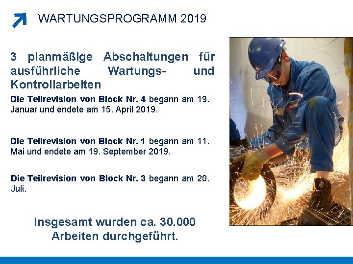 WARTUNGSPROGRAMM 2019 3 planmäßige Abschaltungen für ausführliche Wartungsund Kontrollarbeiten Die Teilrevision von Block Nr.