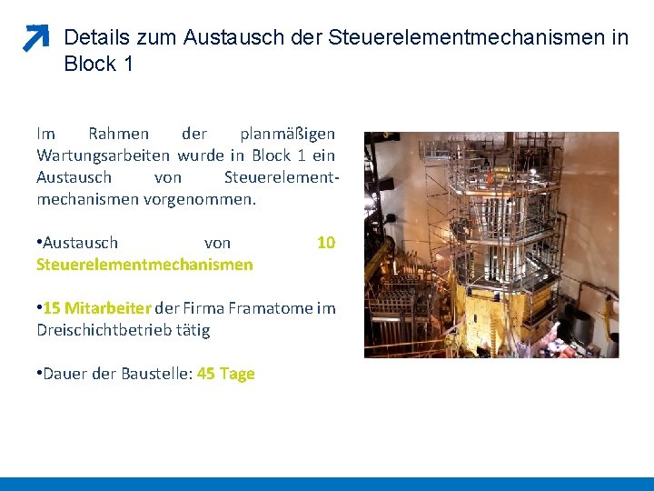 Details zum Austausch der Steuerelementmechanismen in Block 1 Im Rahmen der planmäßigen Wartungsarbeiten wurde