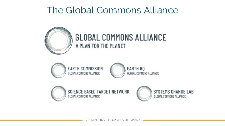 The Global Commons Alliance SCIENCE BASED TARGETS NETWORK 