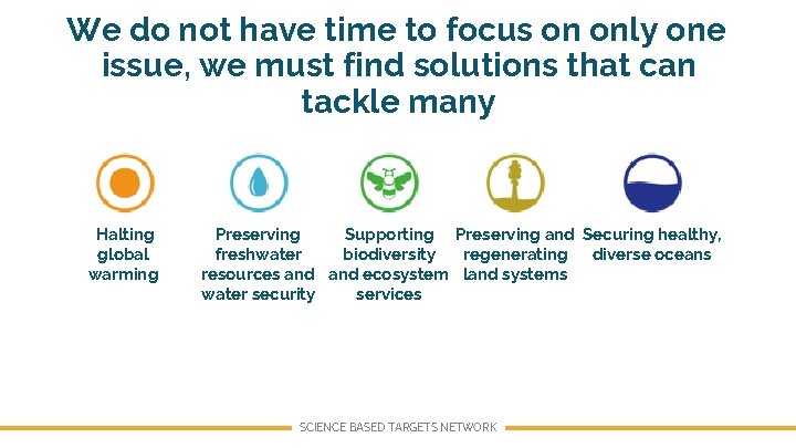 We do not have time to focus on only one issue, we must find