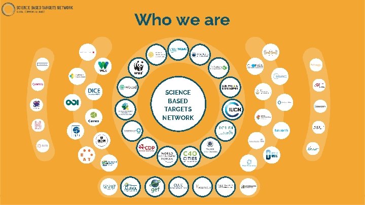 Who we are SCIENCE BASED TARGETS NETWORK 
