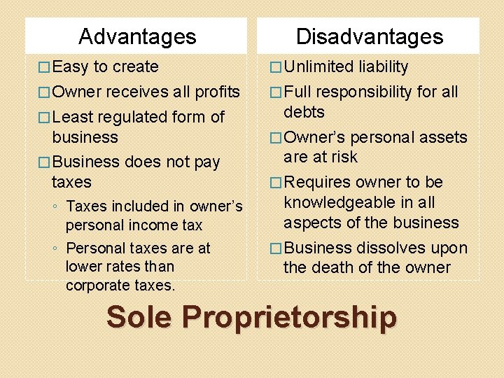 Advantages � Easy to create � Owner receives all profits � Least regulated form
