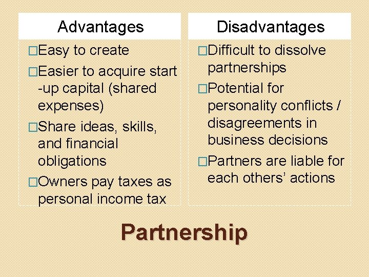 Advantages �Easy to create �Easier to acquire start -up capital (shared expenses) �Share ideas,