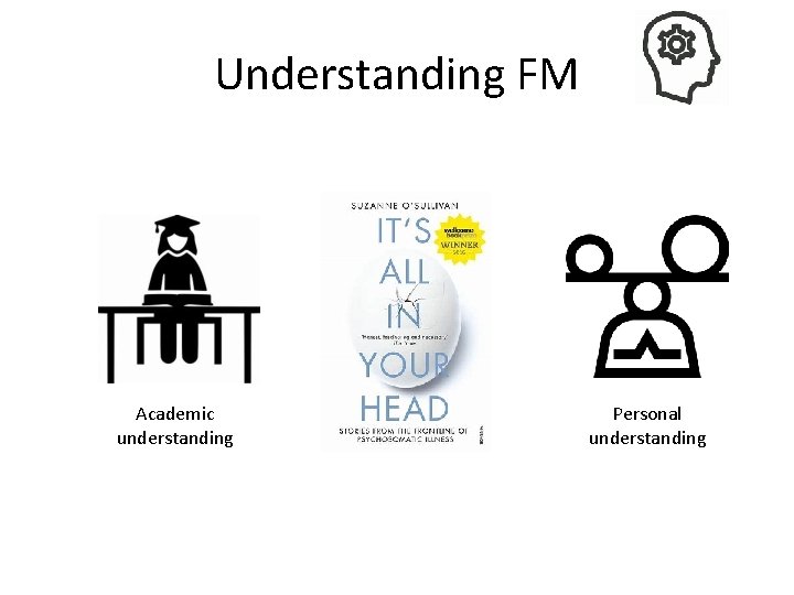 Understanding FM Academic understanding Personal understanding 