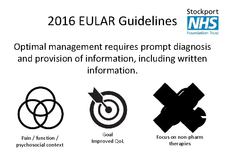 2016 EULAR Guidelines Optimal management requires prompt diagnosis and provision of information, including written