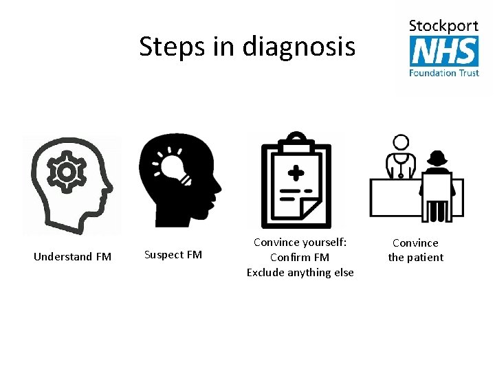 Steps in diagnosis Understand FM Suspect FM Convince yourself: Confirm FM Exclude anything else