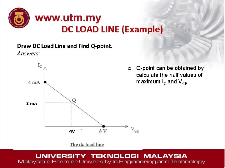 DC LOAD LINE (Example) Draw DC Load Line and Find Q-point. Answers; ¢ 2