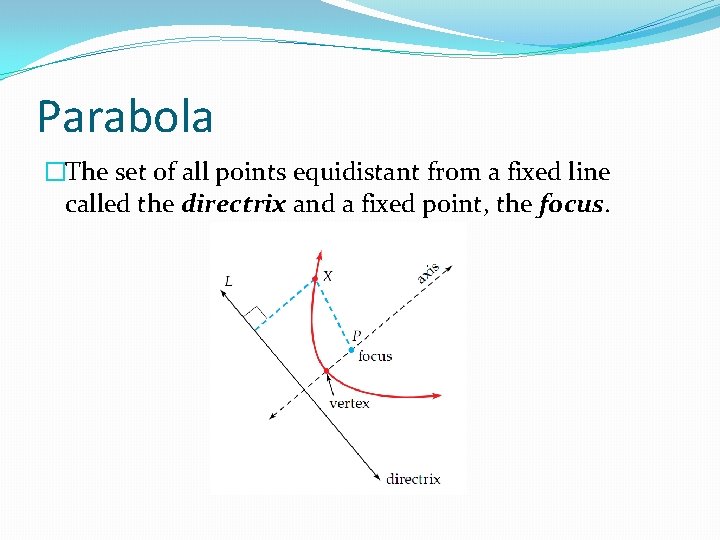 Parabola �The set of all points equidistant from a fixed line called the directrix