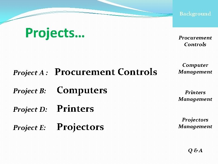 Background Projects… Project A : Procurement Controls Project B: Computers Project D: Printers Project
