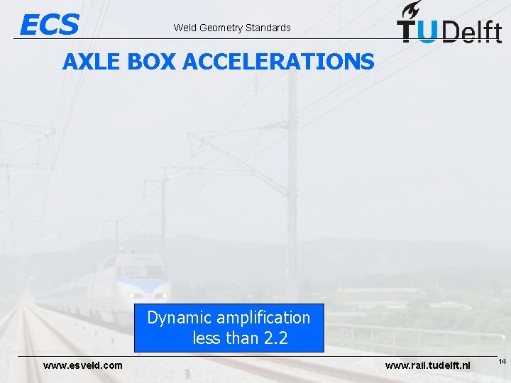 ECS Weld Geometry Standards AXLE BOX ACCELERATIONS Dynamic amplification less than 2. 2 www.