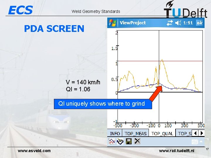 ECS Weld Geometry Standards PDA SCREEN V = 140 km/h QI = 1. 06