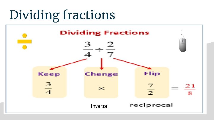 Dividing fractions inverse 
