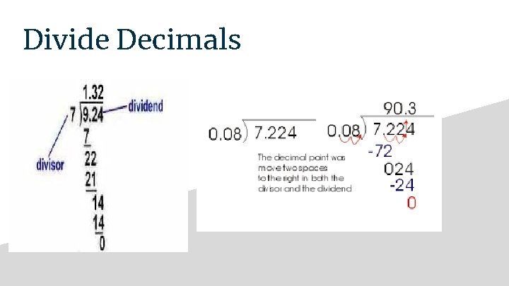 Divide Decimals 