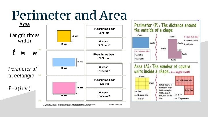 Perimeter and Area Length times width l w Perimeter of a rectangle P=2(l+w) 