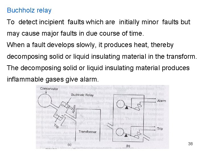 Buchholz relay To detect incipient faults which are initially minor faults but may cause