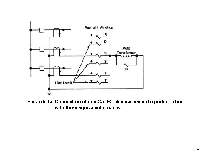 Figure 5. 13. Connection of one CA-16 relay per phase to protect a bus