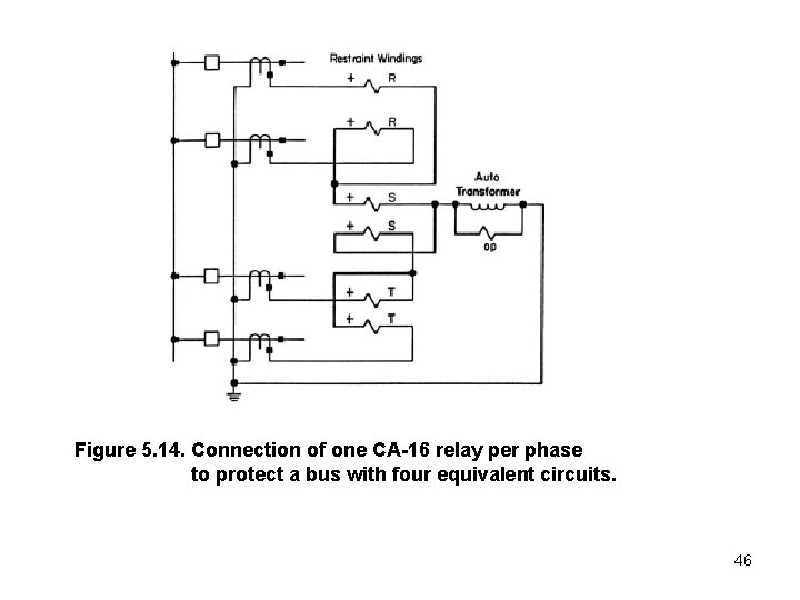 Figure 5. 14. Connection of one CA-16 relay per phase to protect a bus