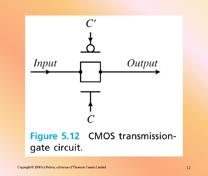 Copyright © 2006 by Nelson, a division of Thomson Canada Limited 12 