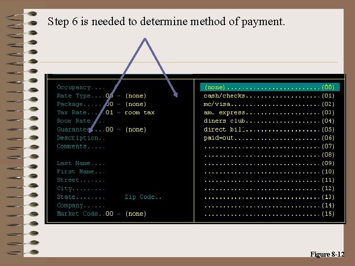 Step 6 is needed to determine method of payment. Figure 8 -12 