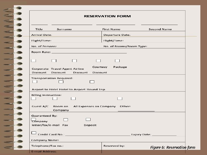 Figure 6: Reservation form 